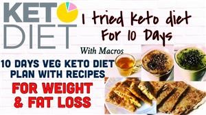 Keto Plan Grocery List